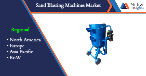 Sand Blasting Machines Market.png