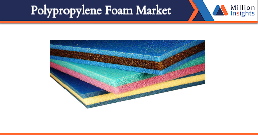 Polypropylene Foam Market.png