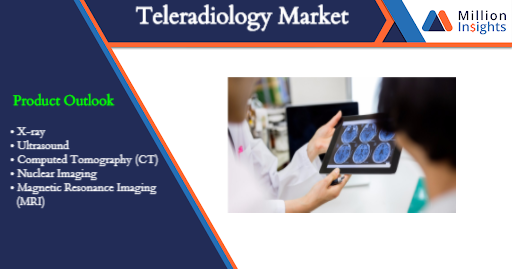 Teleradiology Market .png