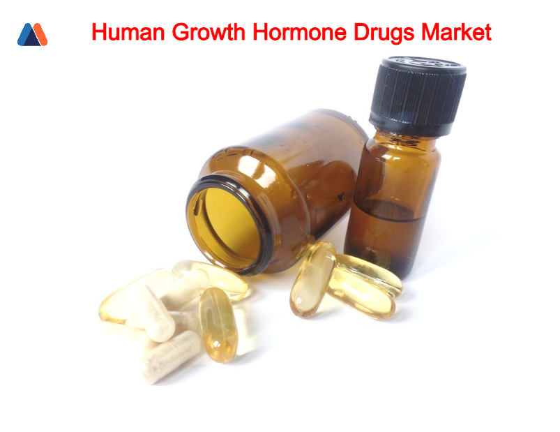 Human Growth Hormone Drugs Market.jpg