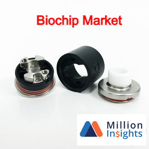 Biochip Market  (1).jpg