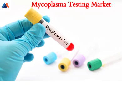Mycoplasma Testing Market .jpg
