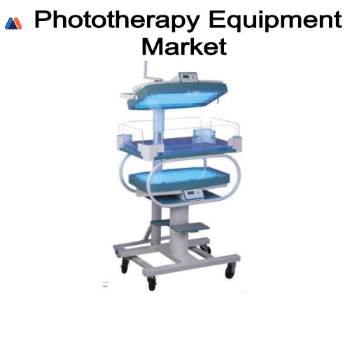 Phototherapy Equipment Market