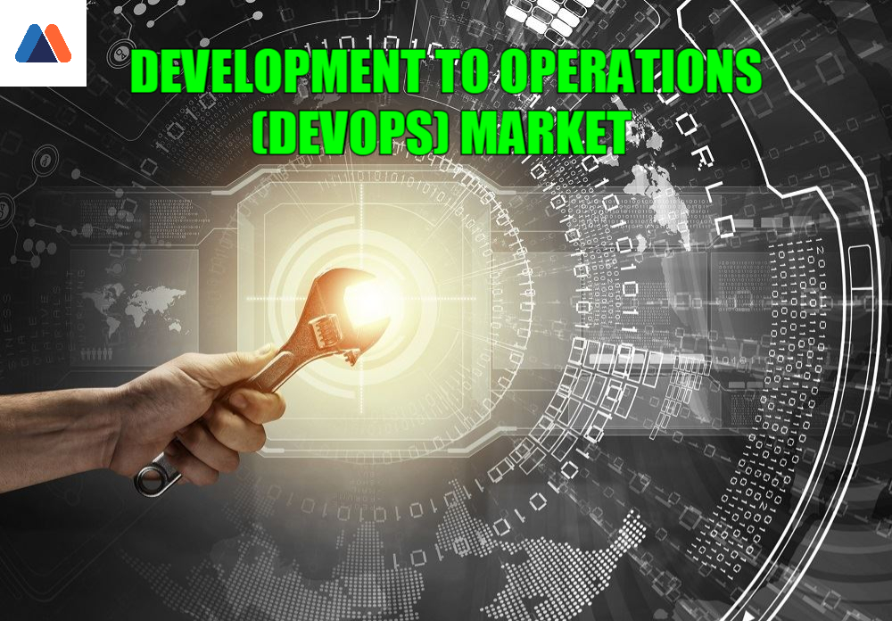 Development to Operations (DevOps) Market .jpg