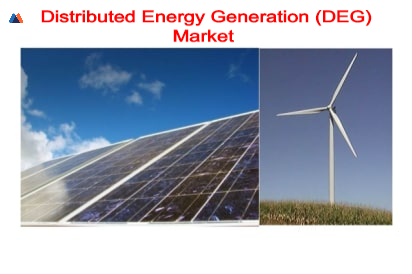 Distributed Energy Generation (DEG) Market .jpg