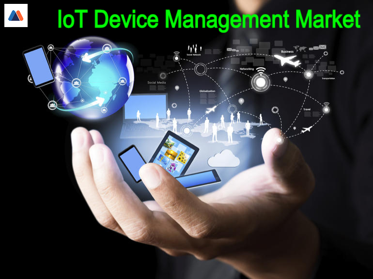 IoT Device Management Market .jpg