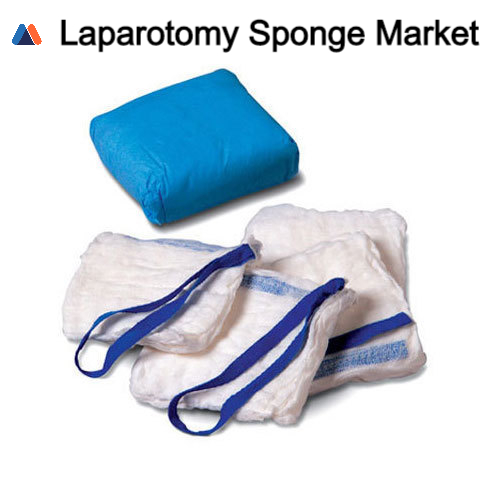 Laparotomy Sponge Market.jpg