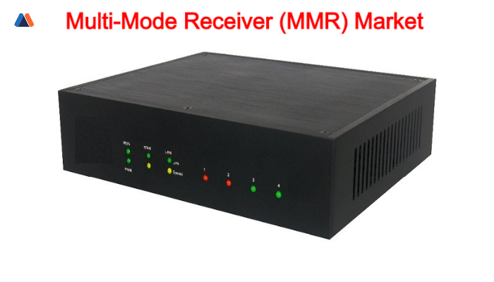 Multi-Mode Receiver (MMR) Market