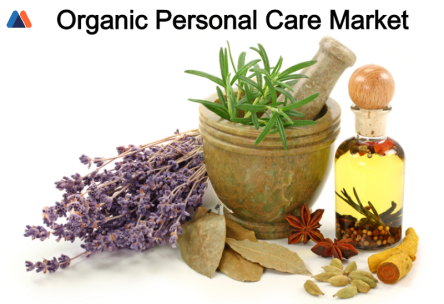 Organic Personal Care Market.png