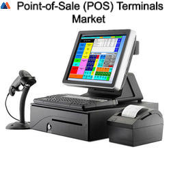 Point-of-Sale (POS) Terminals Market .jpg