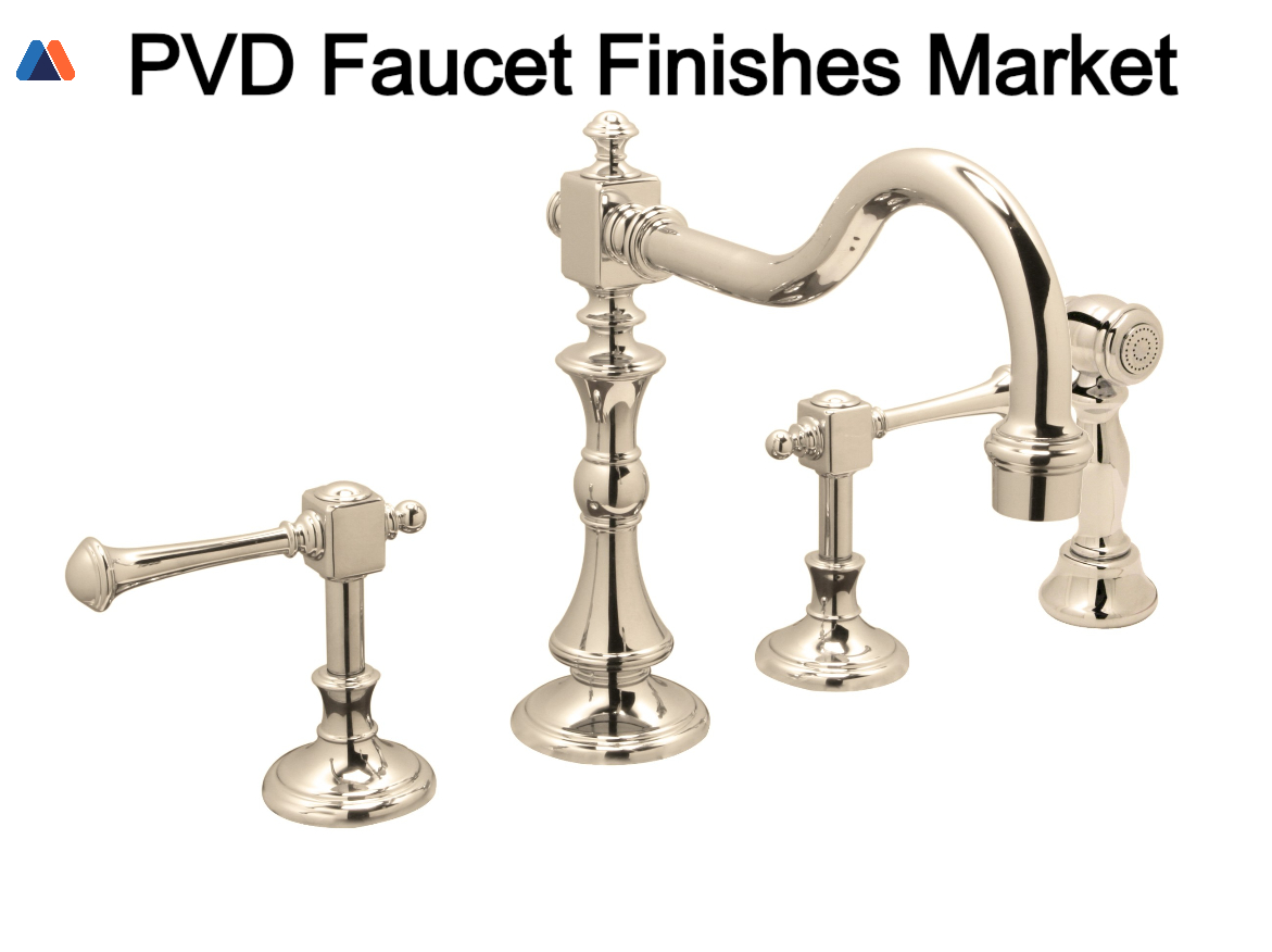 PVD Faucet Finishes Market.jpg