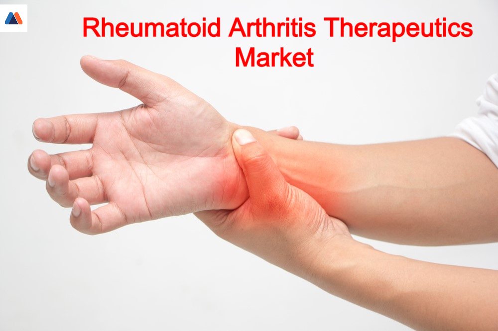 Rheumatoid Arthritis Therapeutics Market .jpg
