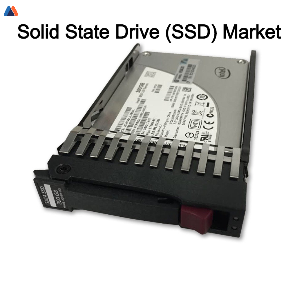 Solid State Drive (SSD) Market .jpg