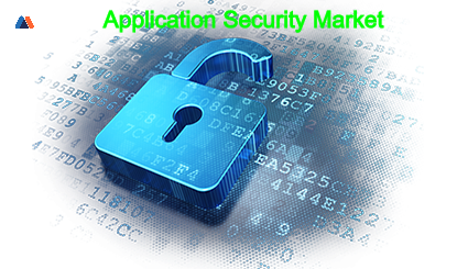 Application Security Market .png