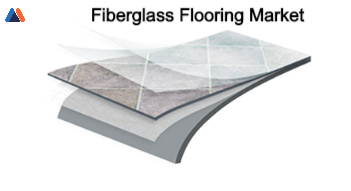 Fiberglass Flooring Market.jpg