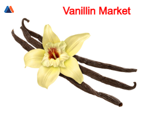 Vanillin Market.jpg