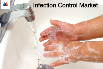 Infection Control Market .jpg